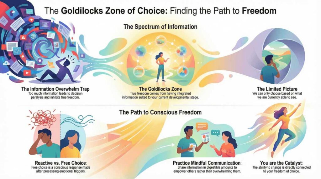Infographic-Foundational-Philosophies